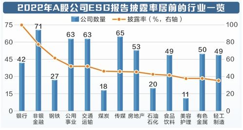 立足本土實(shí)踐，創(chuàng)新驅(qū)動(dòng)未來(lái) 湖北軟件上市公司的ESG與綠色發(fā)展之路